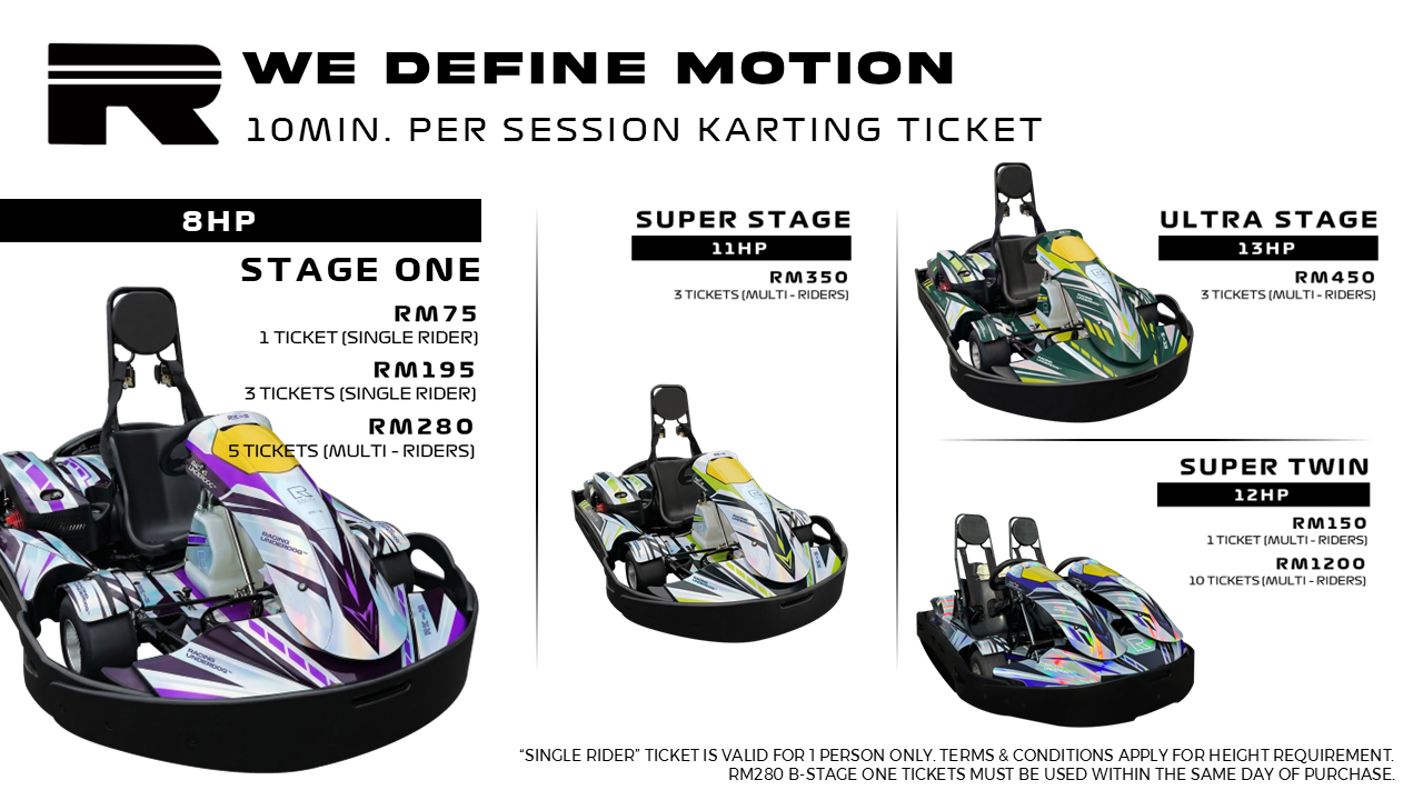 20260326_GOKART_SKUS_MEDINI