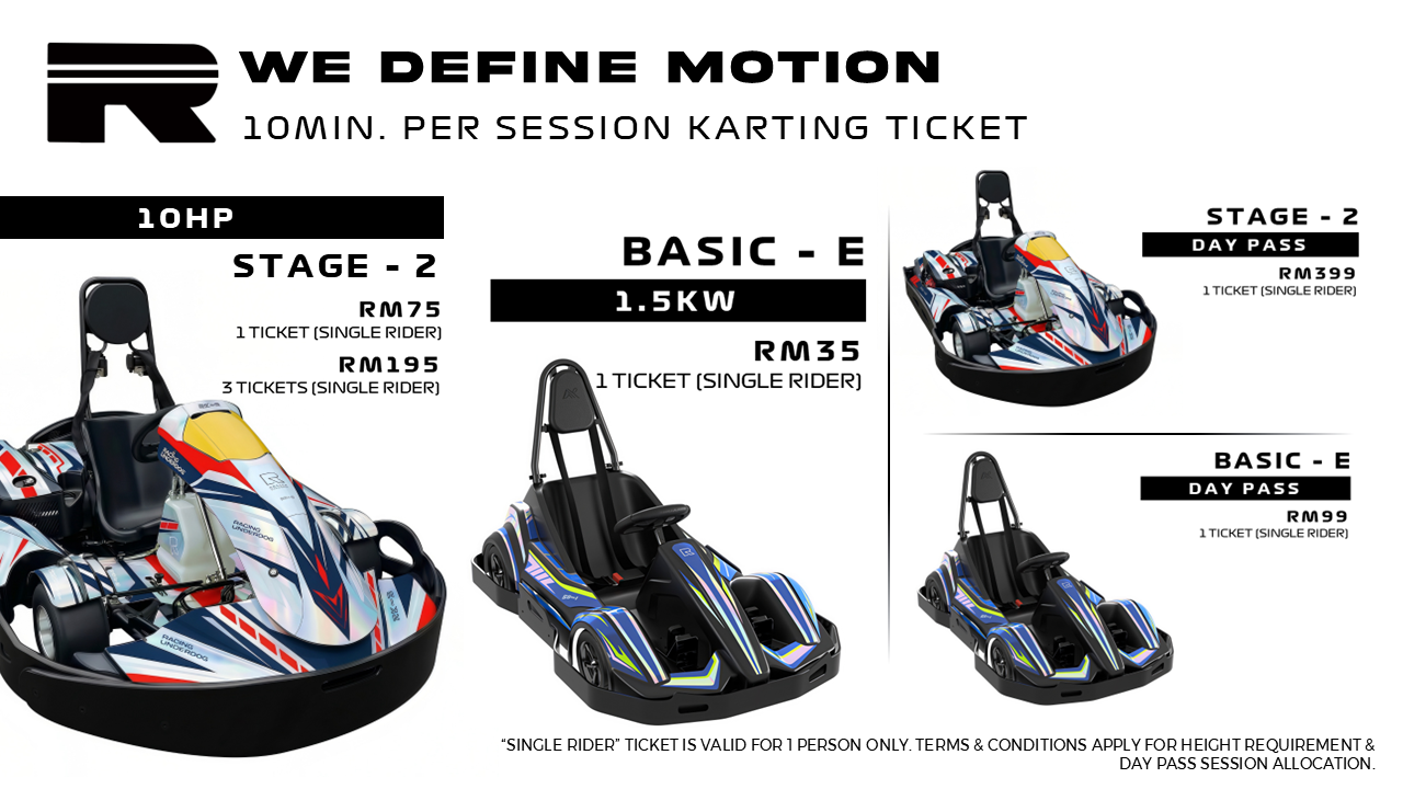 20260326_GOKART_SKUS_SUTERA